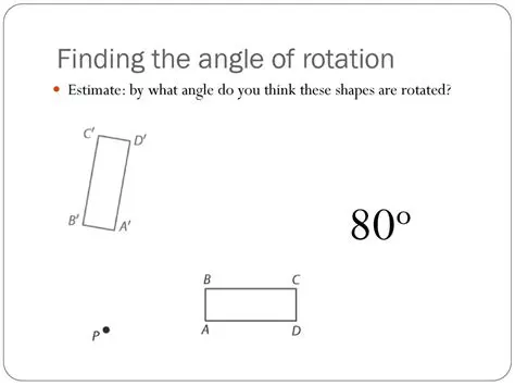 Finding the Angle of Rotation