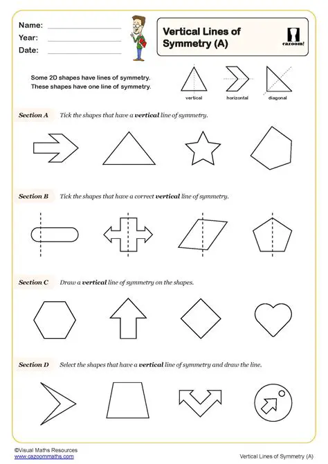 Finding the Angles of Symmetry