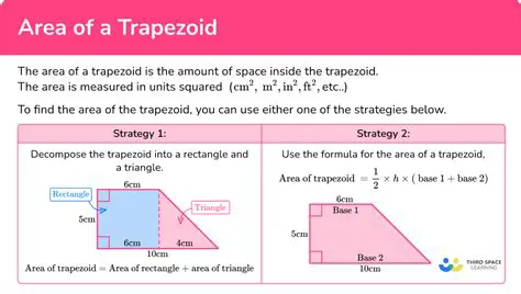Finding the Area of the Trapezoid