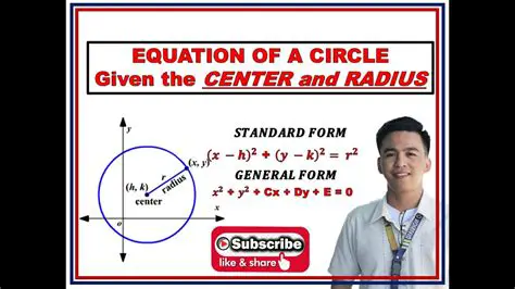 Finding the Center and the Radius of the Circle
