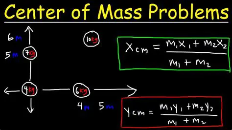 Finding the Center of Mass