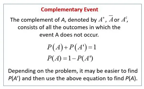 Finding the Complement of the Event
