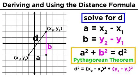 Finding the Distance Between Part A and Part B