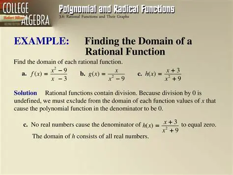 Finding the Domain of a Rational Function