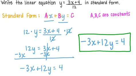 Finding the Equation of a Line in Standard Form