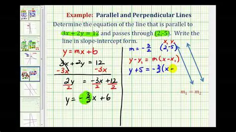 Finding the Equation of a Parallel Street