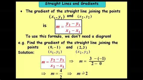Finding the Equation of a Straight Line with a Given Gradient
