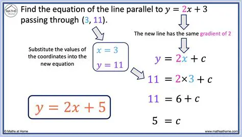 Finding the Equation of the Line r