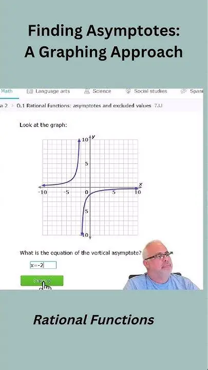 Finding the Equations of Asymptotes