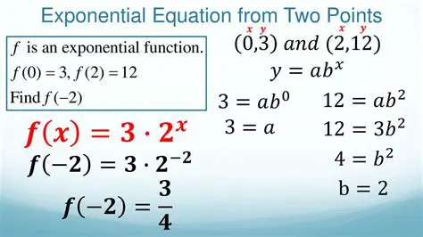 Finding the Exponential Equation