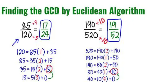 Finding the GCD of 70 and 125