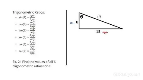 Finding the Given Trigonometric Ratio