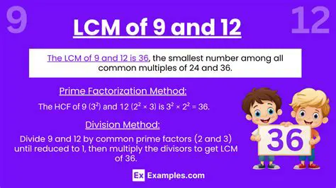 Finding the LCM of 9 and 12