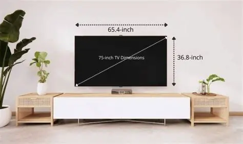 Finding the Length and Width of the TV