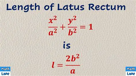 Finding the Length of the Latus Rectum
