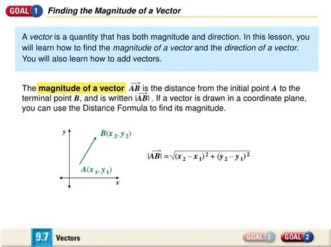 Finding the Magnitude of Vector AB