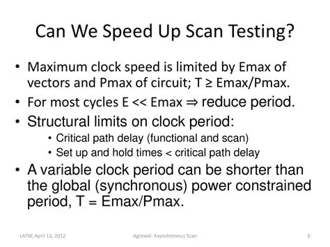 Finding the Maximum Clock Speed