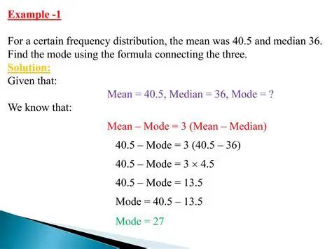 Finding the Median using Empirical Relationship