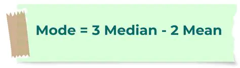 Finding the Median when the Mode of the Mean is Given