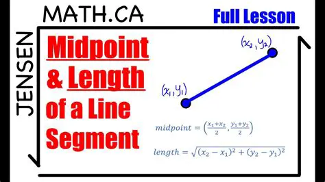 Finding the Midpoint of the Segment