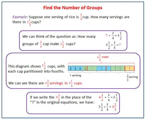 Finding the Number of Groups