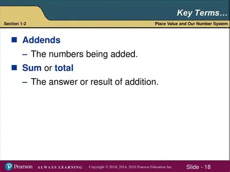 Finding the Number to Be Added