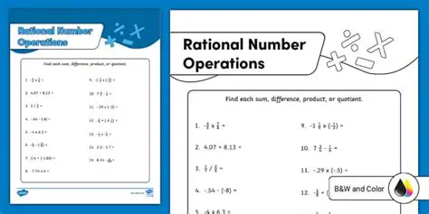 Finding the Opposite of a Rational Number