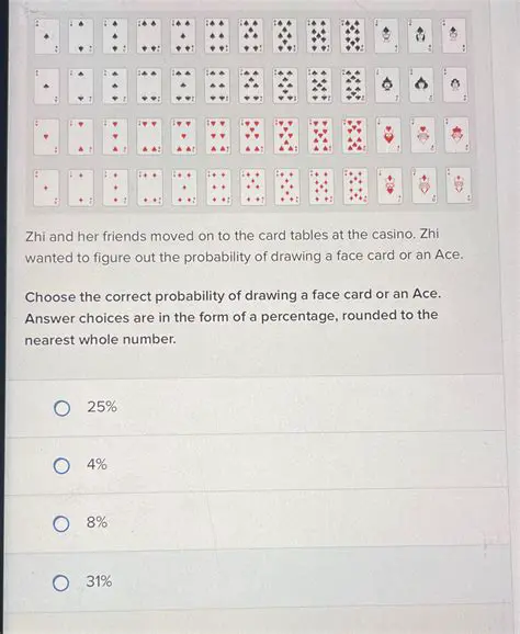 Finding the Probability of Drawing a Perfect Square
