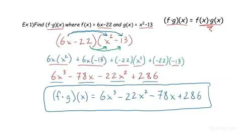Finding the Product Function