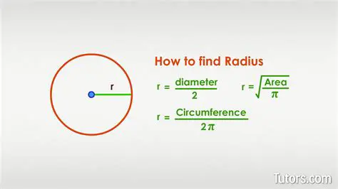 Finding the Radius Based on Depth