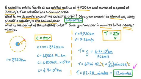 Finding the Radius of the Orbit