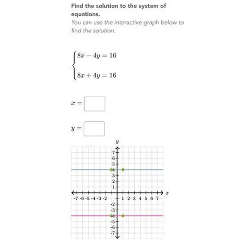 Finding the Solution to the System