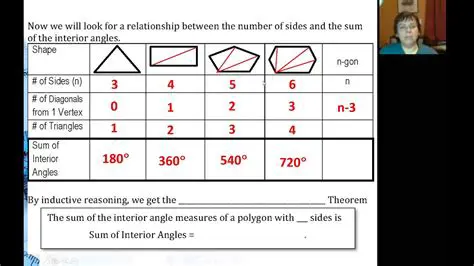 Finding the Sum of Remaining Angles