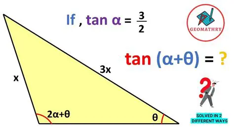 Finding the Tangent of an Angle Given the Sine