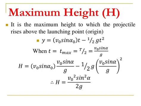 Finding the Time of Maximum Height