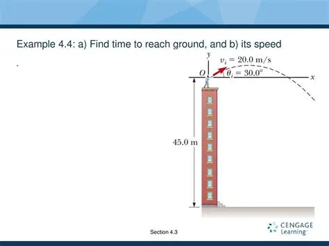 Finding the Time to Reach the Ground