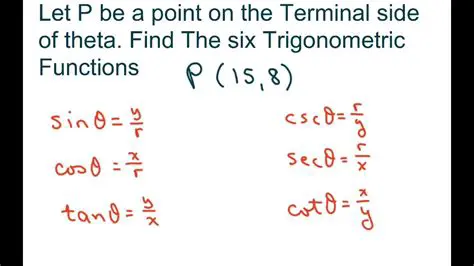 Finding the Trigonometric Functions