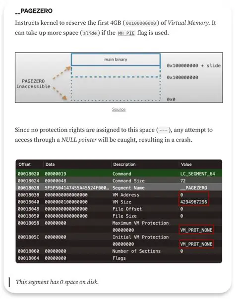 Fix null pointer dereferences