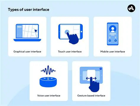 Flexible Graphical User Interface