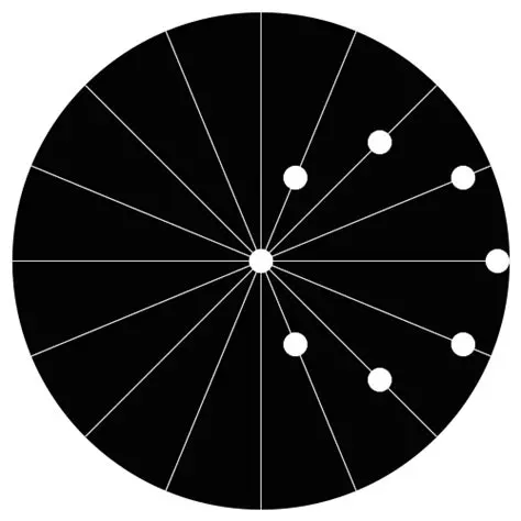 Focus on One Ball at a Time