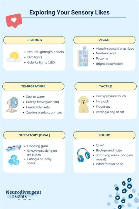 Focuses on sensory experience