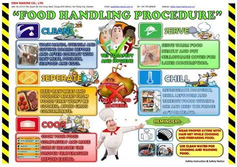 Food Handling and Preparation