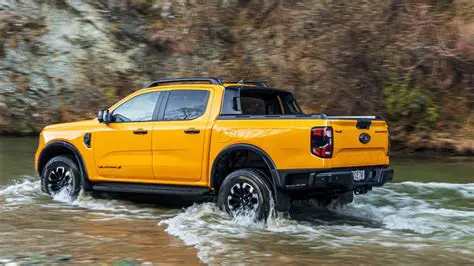 Ford Ranger News Australia: Unpacking the Latest Developments for the Nation's Favourite Ute