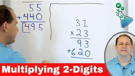 Forgetting to multiply the length by 2