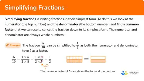 Forgetting to simplify the fraction
