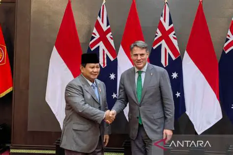 Forging Ahead: Latest News and Developments in Indonesia-Australia Relations