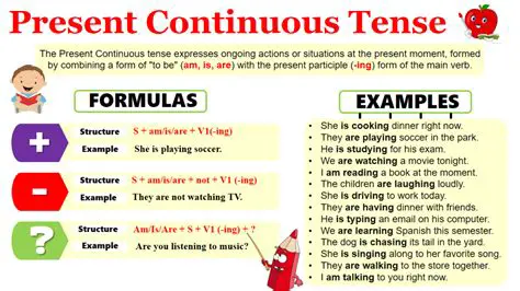 Formation of Present Continuous