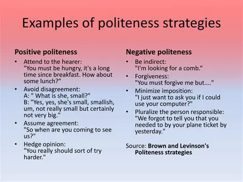 Forms of Language Politeness