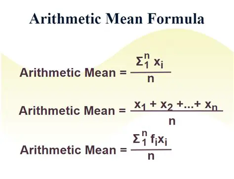 Formula for Calculating Mean