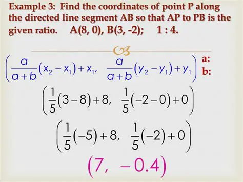 Formula for Partitioning a Line Segment